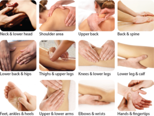 benefits-of-different-types-of-massage-the-most-popular-spa-service