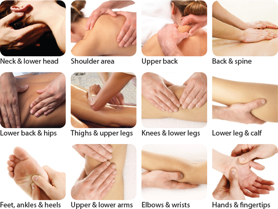 Benefits of Different Types of Massage: The Most Popular Spa Service