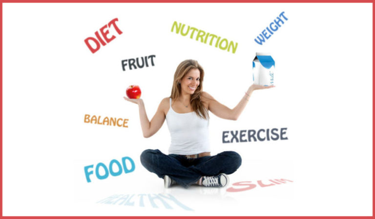 3 Ingredients of a Successful Weight Loss Program