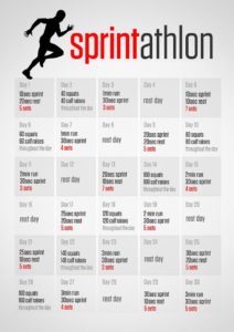 Add Sprints to Your Fitness Schedule